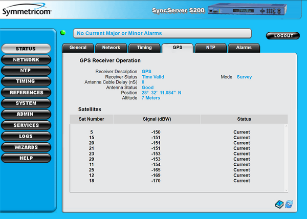 Symmetricom SyncServer S200 OCXO ublox UPGRADED GPS NTP Network Time Server-www.prostudioconnection.com