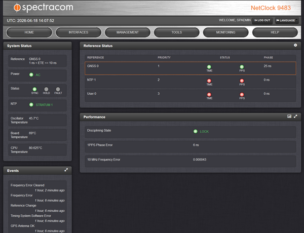 Spectracom 9483 OCXO GPS NENA ASCII NetClock NTP Network Time Server 10MHz 1PPS-www.prostudioconnection.com