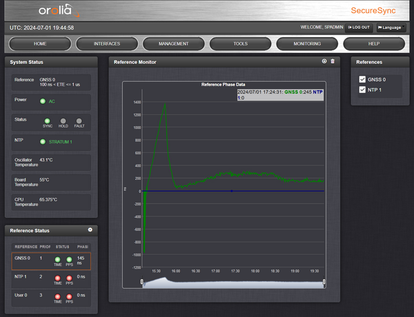 Spectracom SecureSync 013 OCXO NTP Network Time Server GPS 10MHz Oscillator [Used]-www.prostudioconnection.com