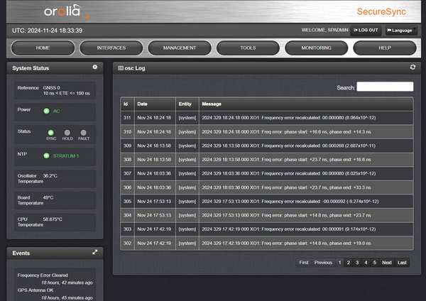 Spectracom SecureSync 023 OCXO GPS GLONASS NTP Network Time Server GPSDO 10MHz-www.prostudioconnection.com