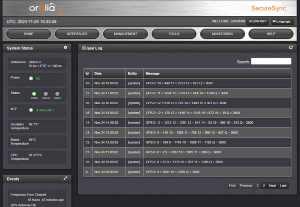 Spectracom SecureSync 023 OCXO GPS GLONASS NTP Network Time Server GPSDO 10MHz-www.prostudioconnection.com