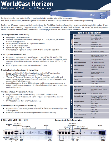 Worldcast Horizon APT-X Stereo Broadcast AES Digital Audio I/O IP Codec XLR AoIP-www.prostudioconnection.com