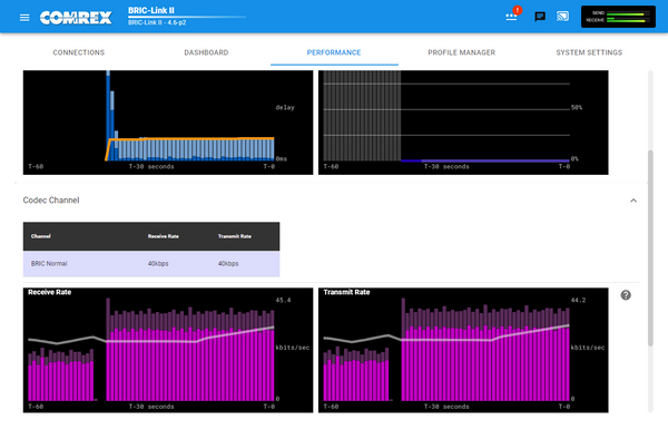 Comrex BRIC-Link II Broadcast Audio Over IP Duplex Digital Codec w/ Opus & AAC [Used]-www.prostudioconnection.com