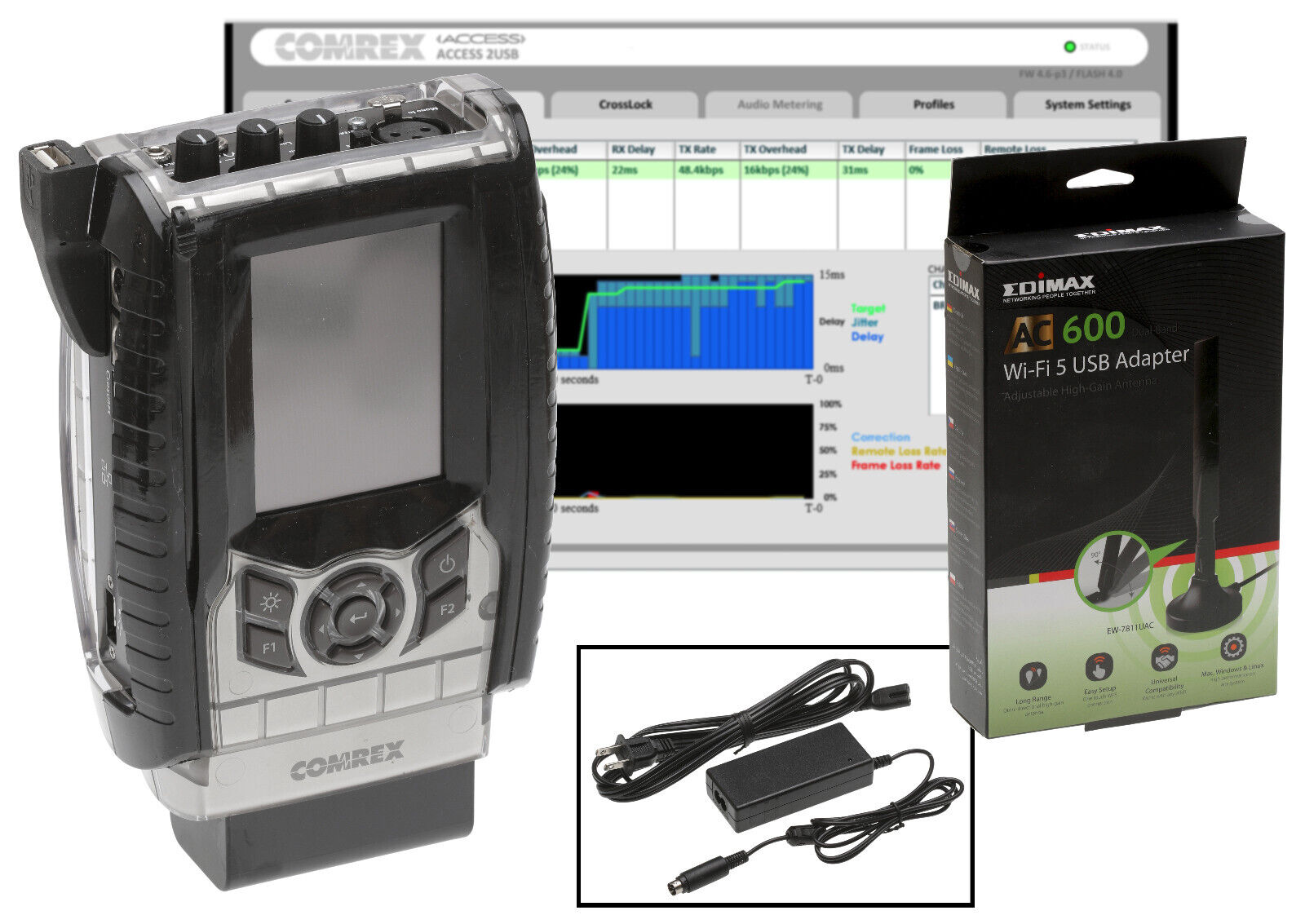 Comrex ACCESS 2USB Audio Over IP Codec Internet Transmission Endpoint w/ TS-www.prostudioconnection.com