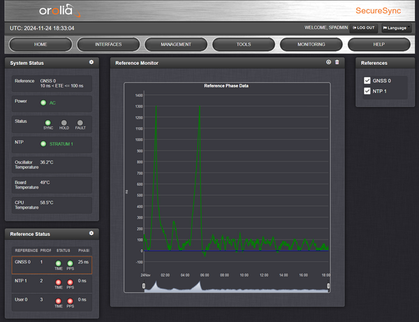 Spectracom SecureSync 023 OCXO GPS GLONASS NTP Network Time Server GPSDO 10MHz-www.prostudioconnection.com