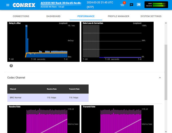 Comrex ACCESS NX w/ TS AES Digital Audio Over IP Internet Opus AAC AoIP Codec-www.prostudioconnection.com